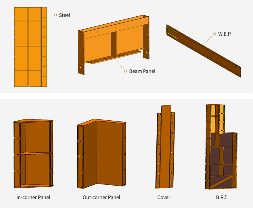 Steel Foam Part Names